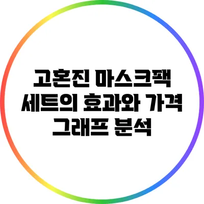 고혼진 마스크팩 세트의 효과와 가격 그래프 분석