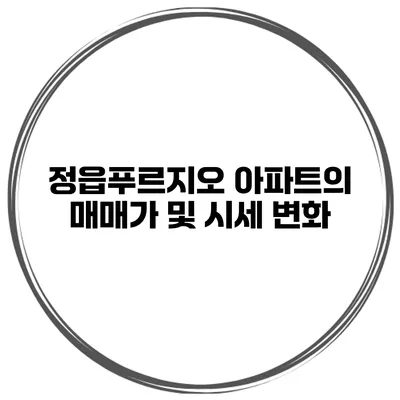 정읍푸르지오 아파트의 매매가 및 시세 변화